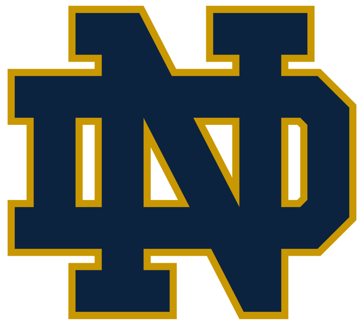 Notre Dame Fighting Irish NCAA Football Vinyl Decal for Car Truck Window Laptop