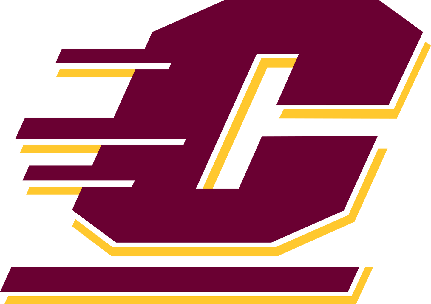 Central Michigan Chippewas NCAA Football Vinyl Decal for Car Truck Window Laptop