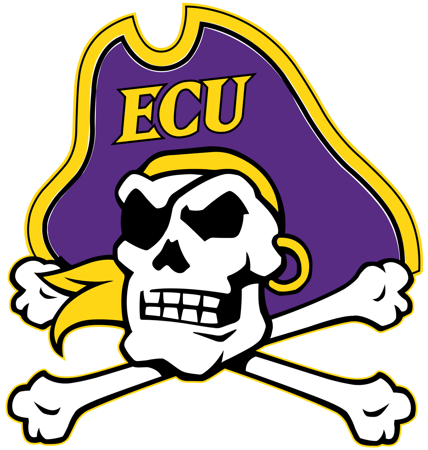 East Carolina Pirates NCAA Football Vinyl Decal for Car Truck Window Laptop