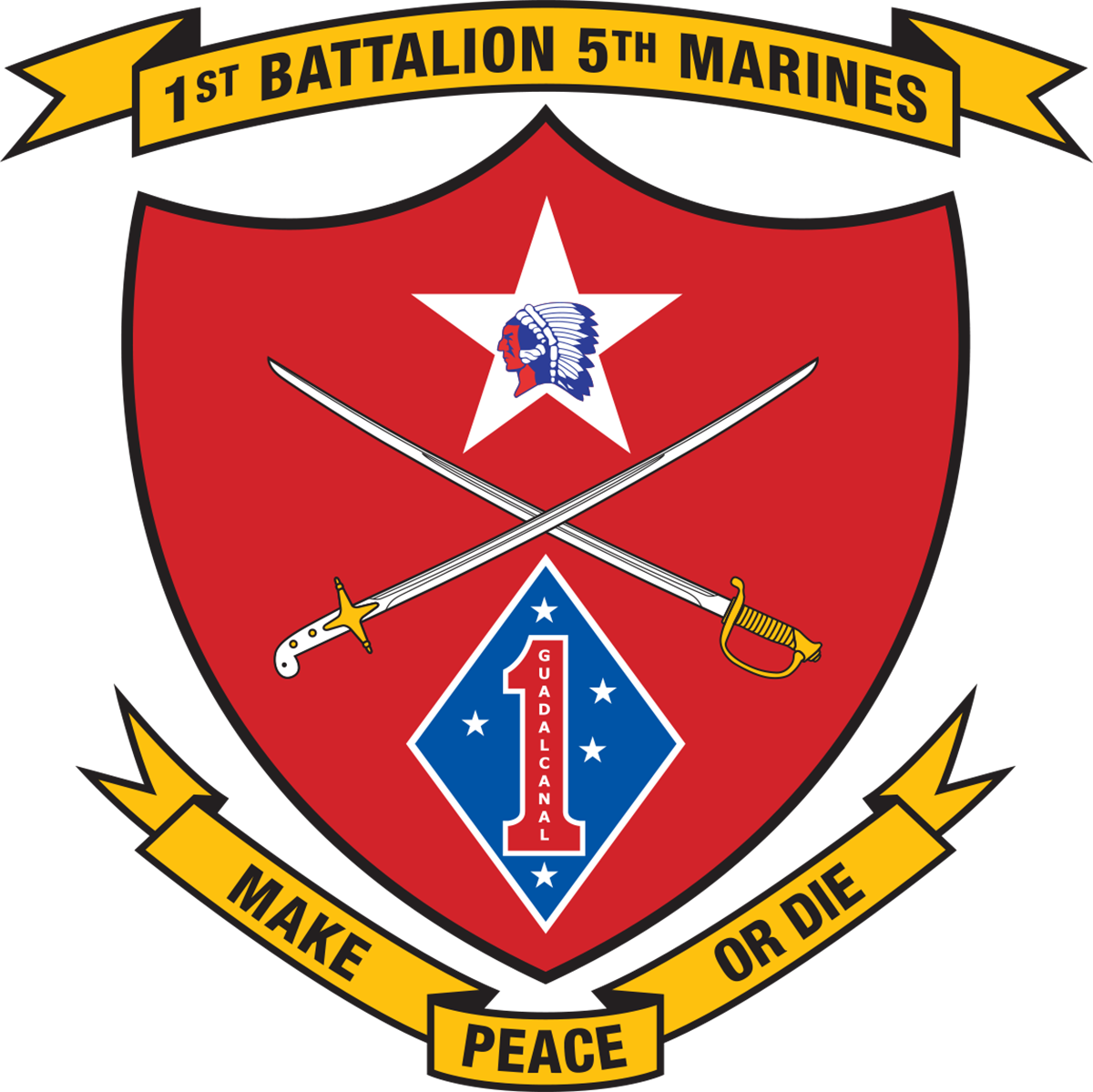 USMC 1st Battalion 5th Marine Insignia Patch vinyl decal for car, truck, window or laptop U.S. Marine Military