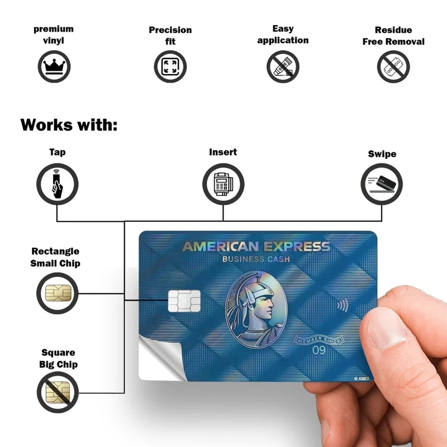 American Express Blue Business Credit Card Skin Debit Card Sticker Cover