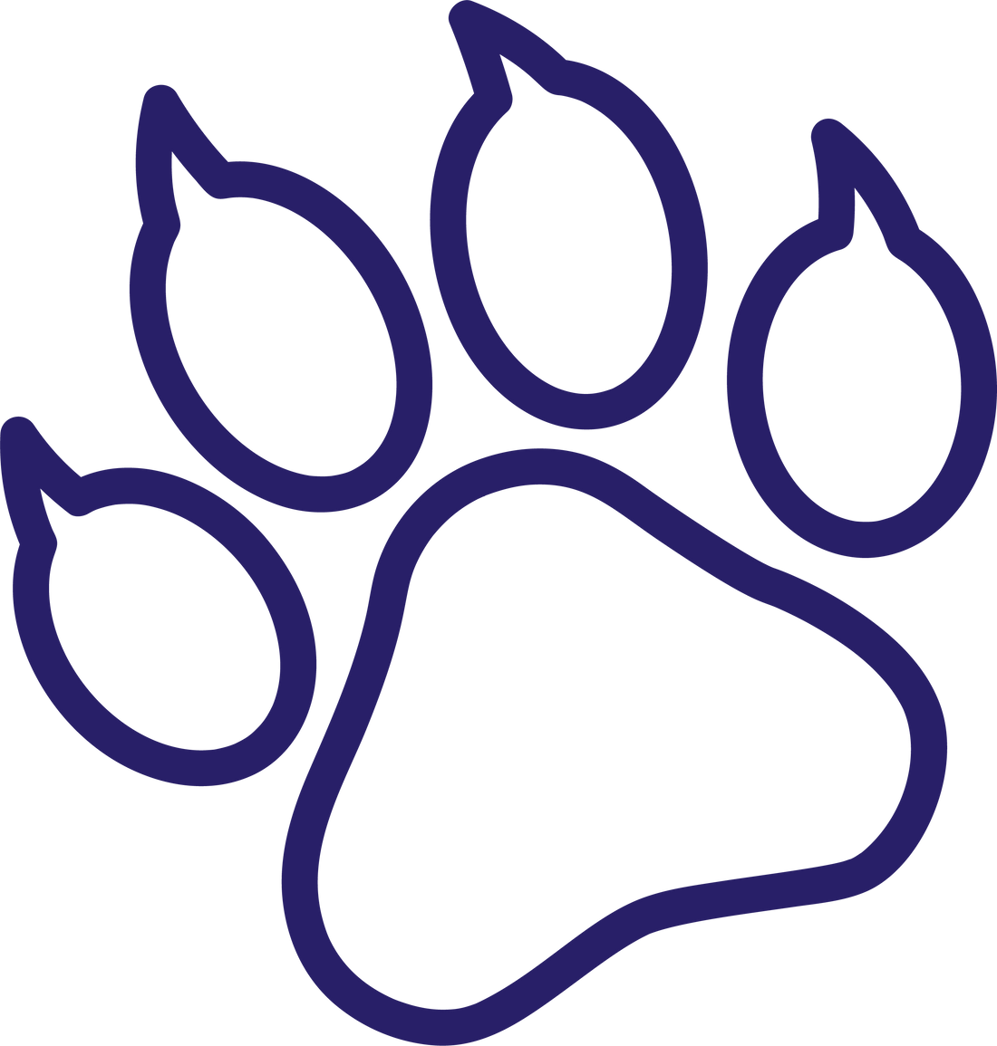 Paw Print Claw Outline Vinyl Decal Sticker – DECALS OF AMERICA