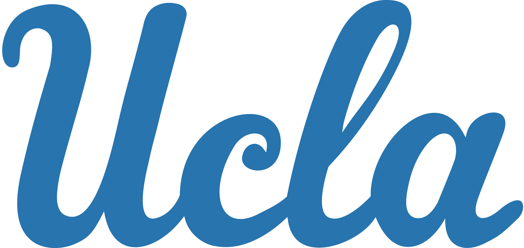 UCLA Bruins NCAA Football Vinyl Decal for Car Truck Window Laptop - DECALS OF AMERICA