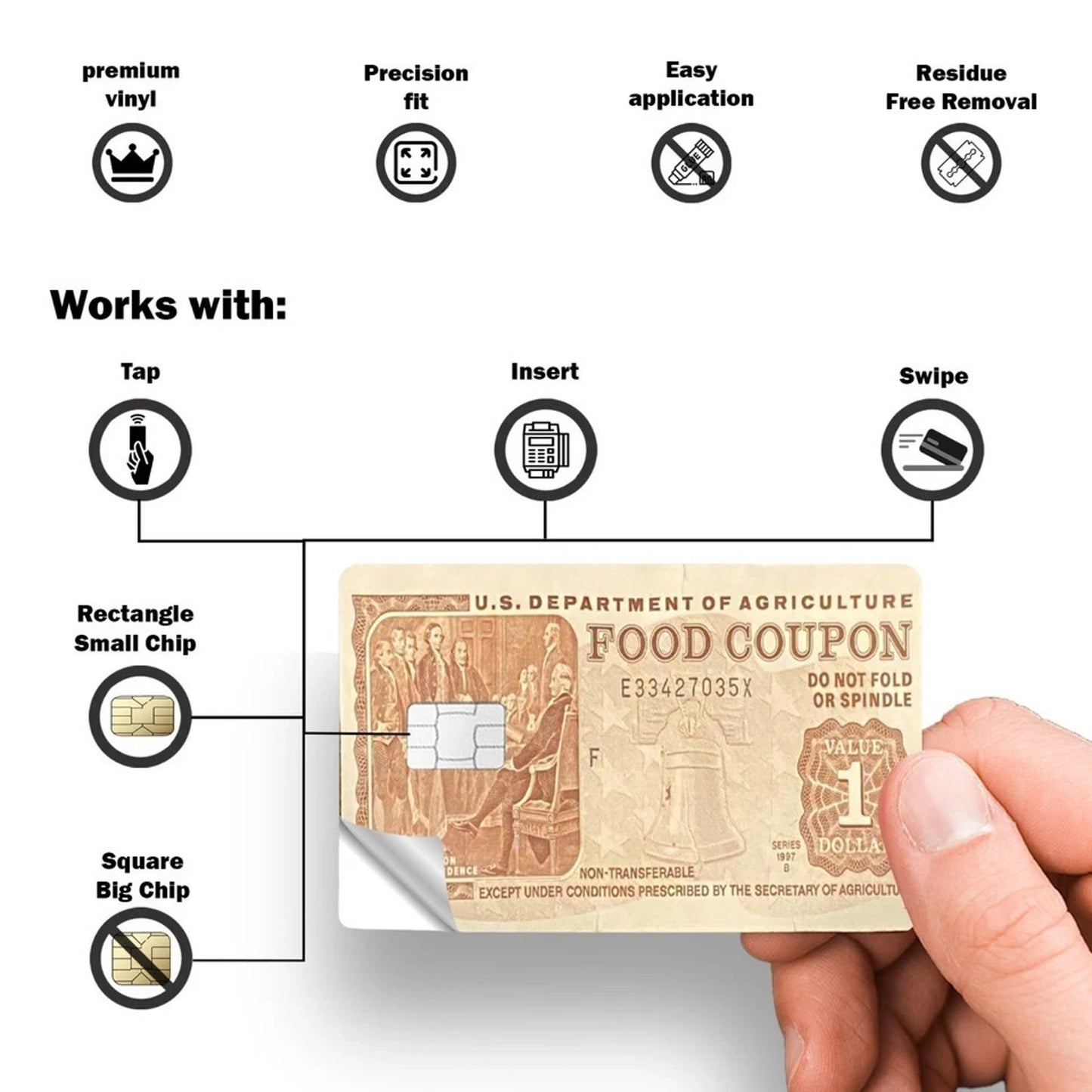Food Coup on Credit Card Skin Vintage Money Debit Vinyl Sticker