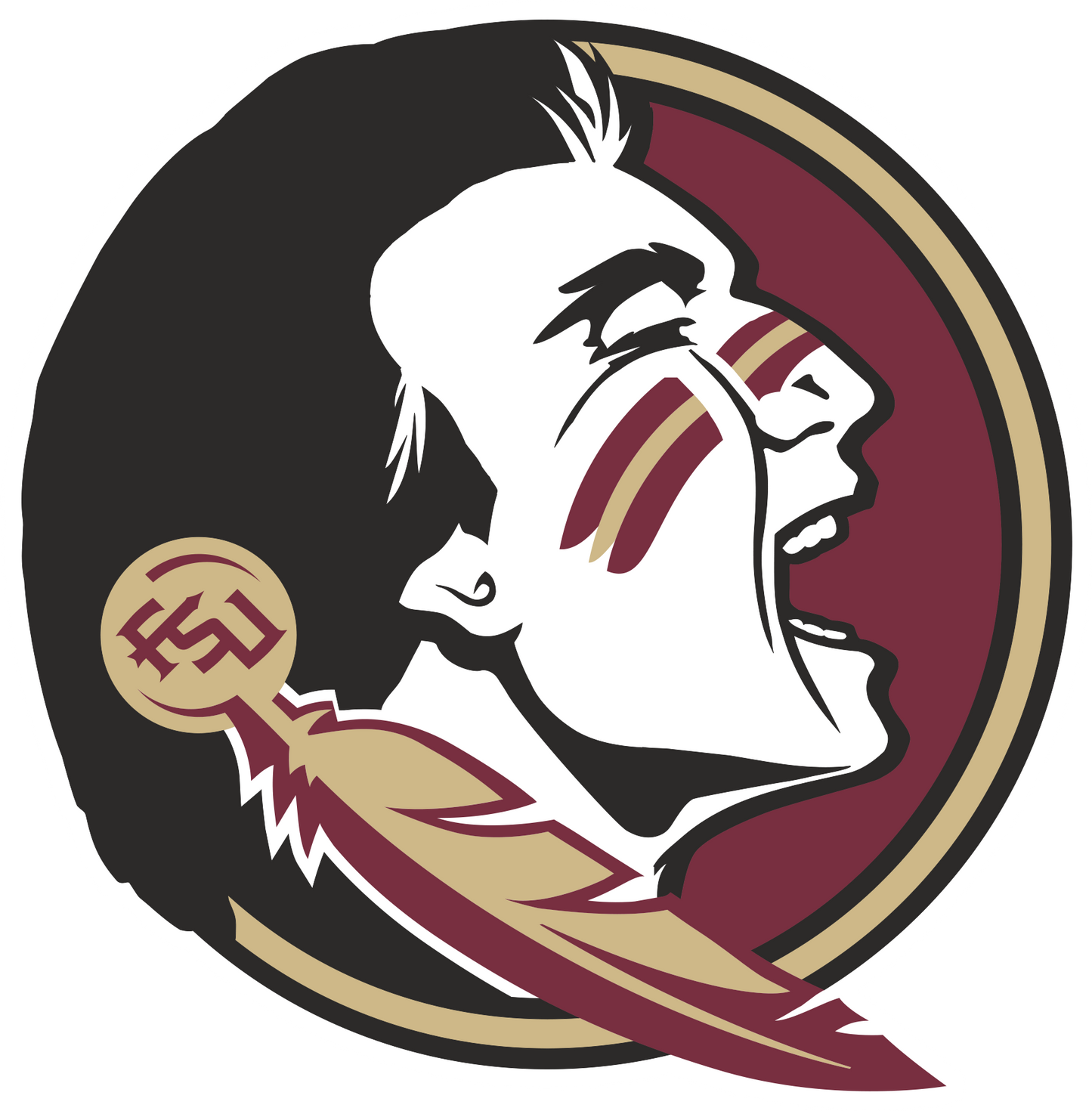 Florida State Seminoles NCAA Football Vinyl Decal for Car Truck Window Laptop - DECALS OF AMERICA