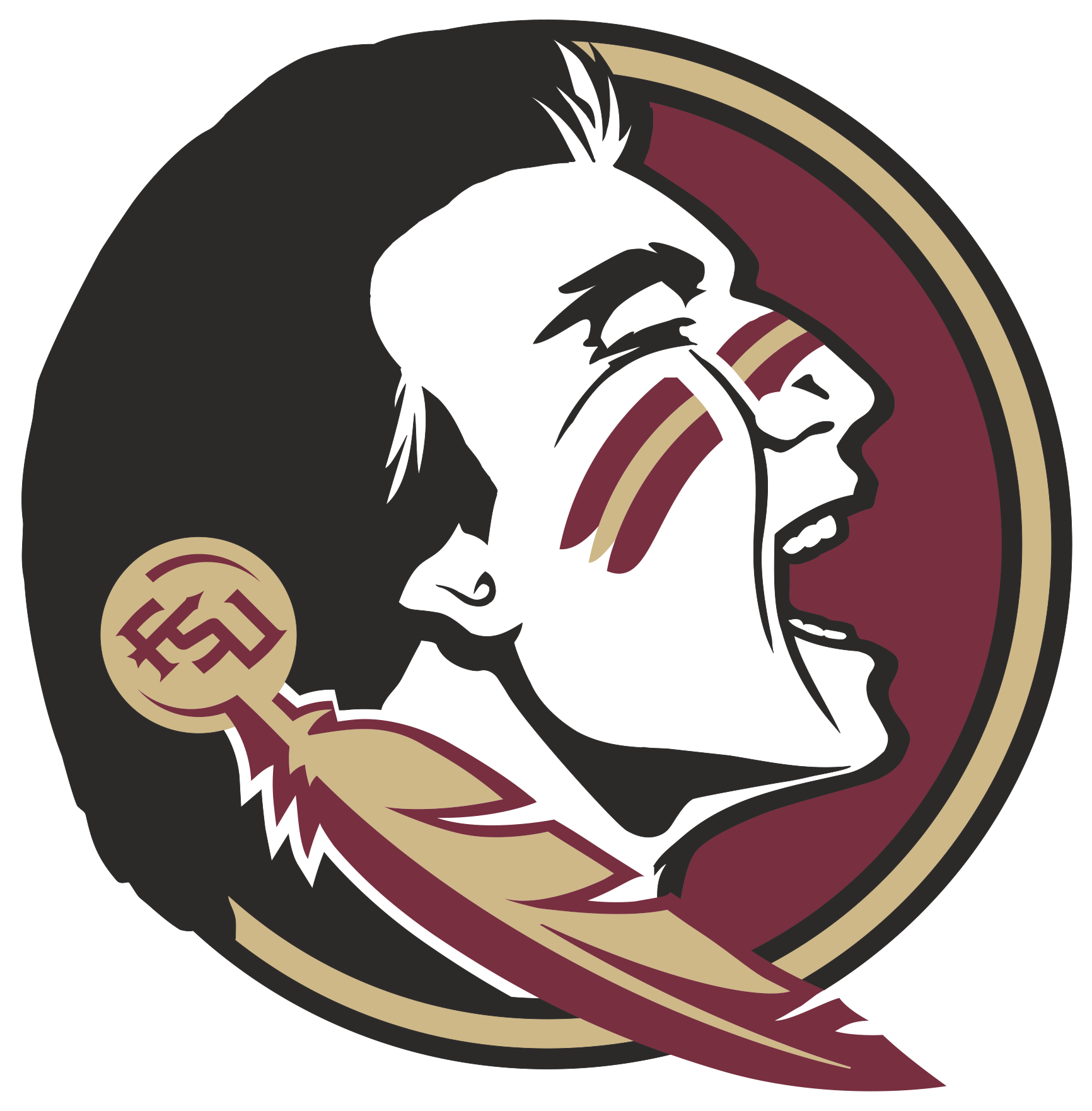 Florida State Seminoles NCAA Football Vinyl Decal for Car Truck Window Laptop - DECALS OF AMERICA