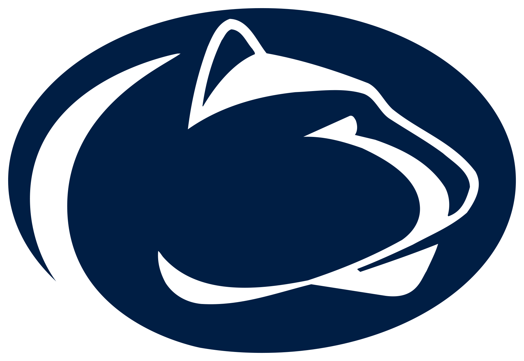 Penn State Nittany Lions NCAA Football Vinyl Decal for Car Truck Window Laptop - DECALS OF AMERICA